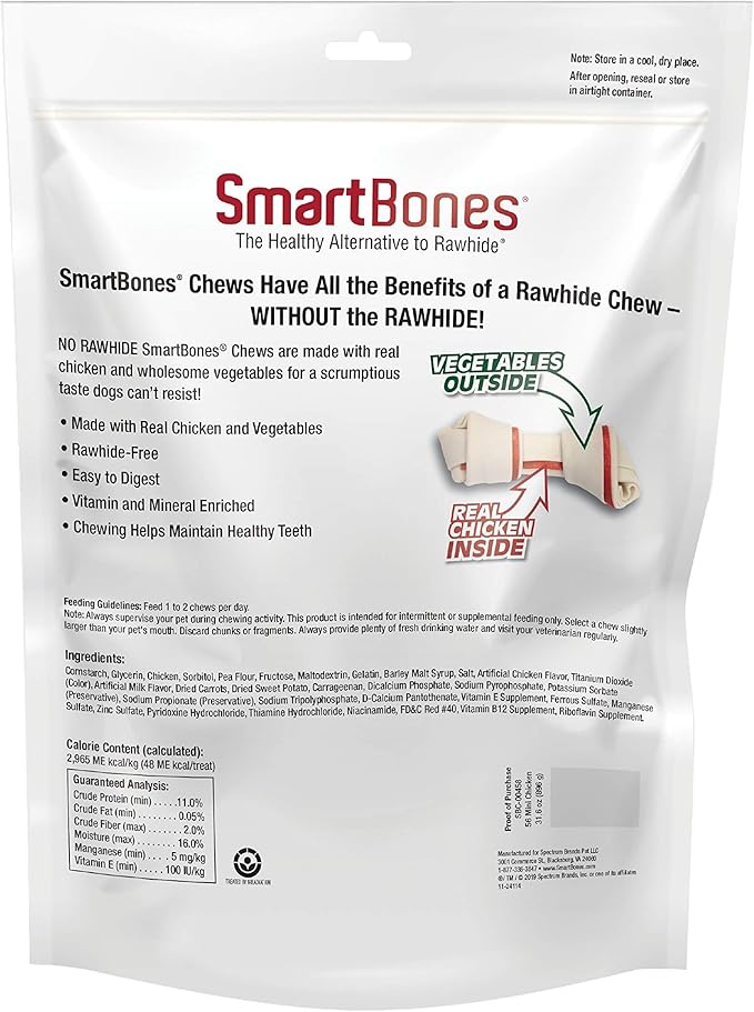 Best dog food for dogs or best dry dog food or healthiest dog food