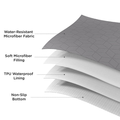 Pet Sofa Protector or sofa covers for pets or for dogs