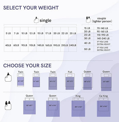 Good weighted blanket or best weighted blanket (WHOLESALE ONLY)