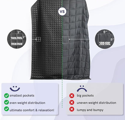 Good weighted blanket or best weighted blanket (WHOLESALE ONLY)
