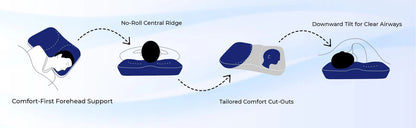 Anti snore pillow to help with snoring for side sleeping snorers