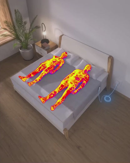 Groundingsheets or grounding bed sheets or earthing bed sheets
